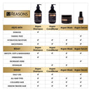 12Reasons Argan Oil Hair Treatment 250mL