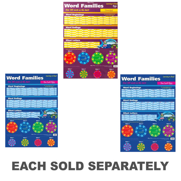 Gillian Miles Word Families Wall Chart