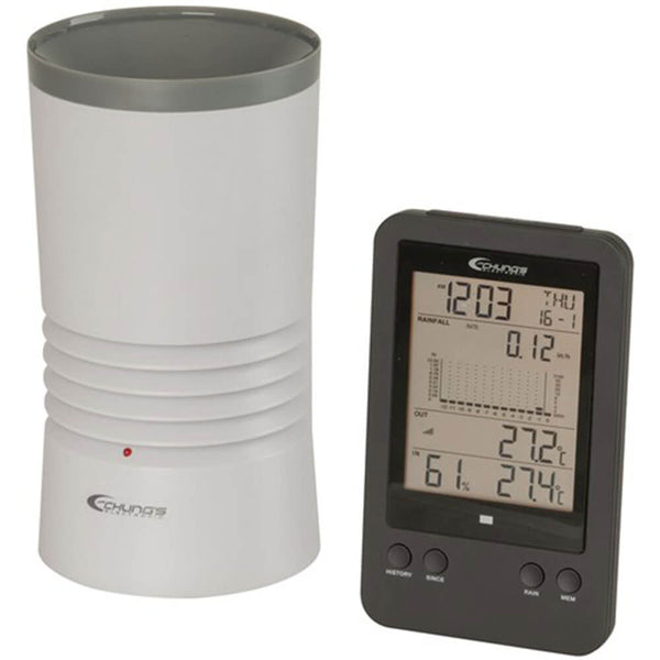 Digital Rain Gauge w/ Temperature